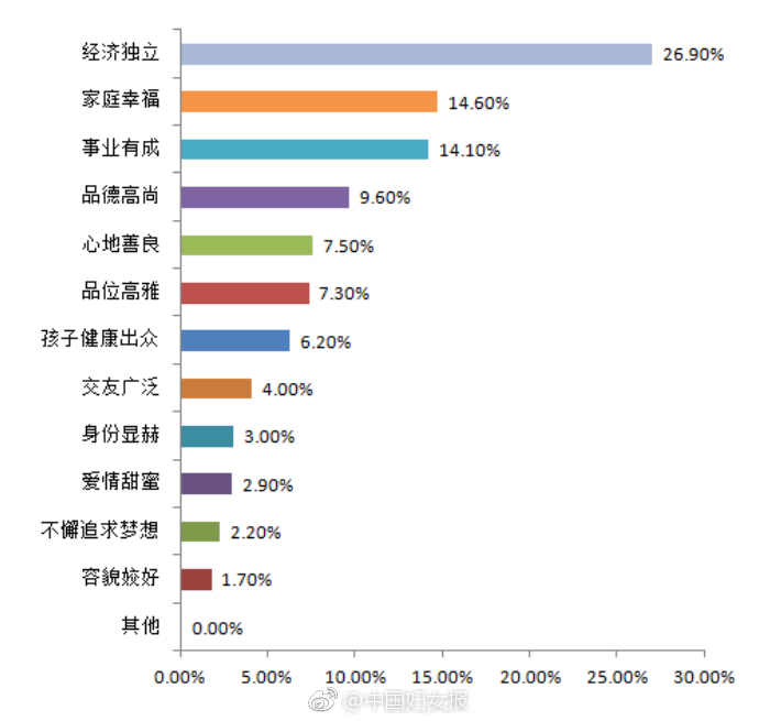 飛龍在天短劇免費(fèi)觀看