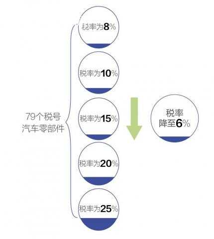  獸性新人類3