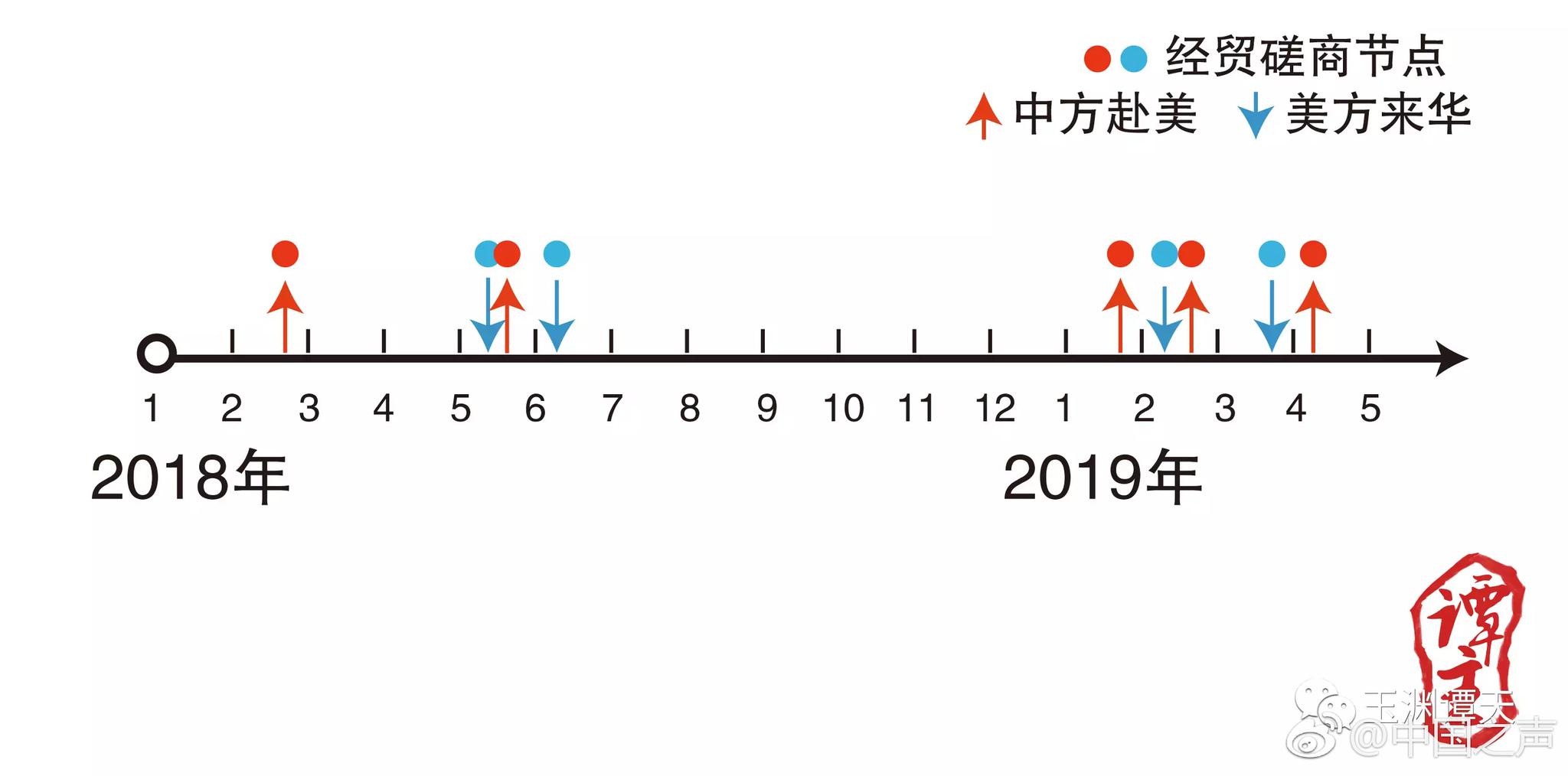 河神電視劇